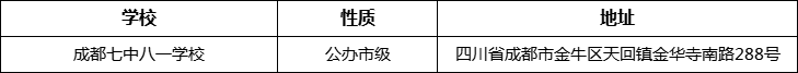 成都市成都七中八一學(xué)校詳細(xì)地址、在哪里？