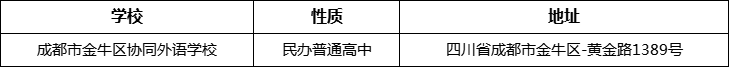 成都市金牛區(qū)協(xié)同外語學(xué)校地址在哪里？
