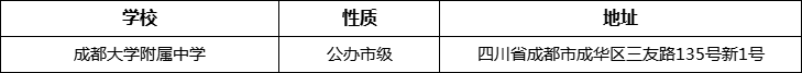 成都市成都大學(xué)附屬中學(xué)詳細(xì)地址、在哪里？