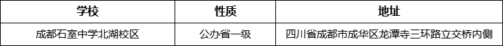成都市成都石室中學北湖校區(qū)詳細地址、在哪里？