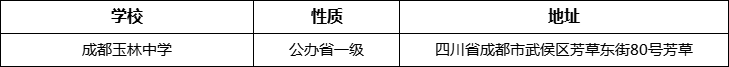 成都市成都玉林中學(xué)地址在哪里？