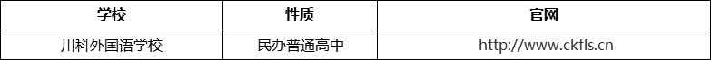 成都市川科外國(guó)語學(xué)校官網(wǎng)、網(wǎng)址、官方網(wǎng)站