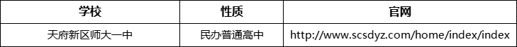 成都市天府新區(qū)師大一中官網(wǎng)、網(wǎng)址、官方網(wǎng)站