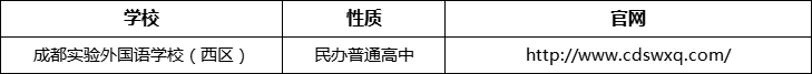 成都市成都實(shí)驗(yàn)外國語學(xué)校（西區(qū)）官網(wǎng)、網(wǎng)址、官方網(wǎng)站